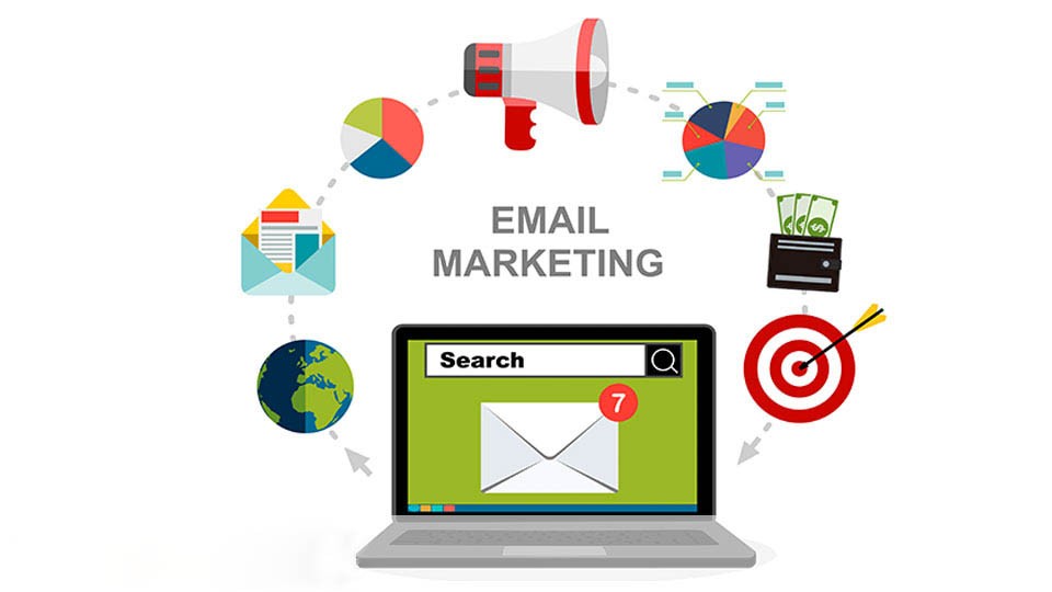Email Marketing 