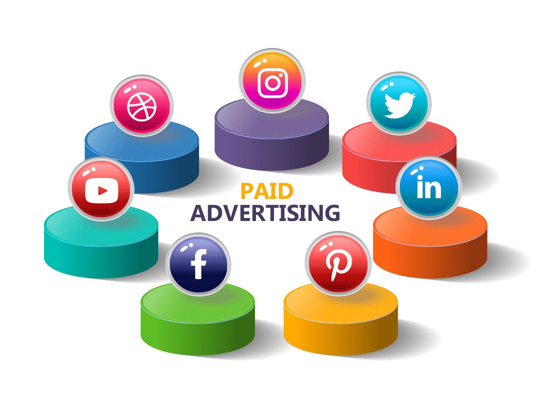 Paid Advertising 